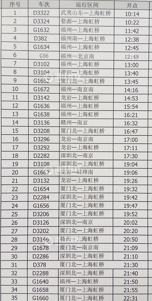 7月8日到10日停开的列车，其中编号1和编号2的列车只在9日和10日停开副本.jpg