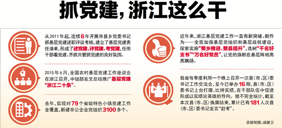 抓铁有痕