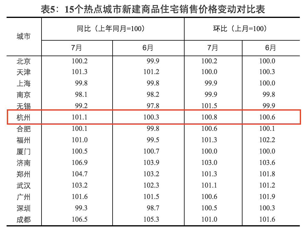 屏幕快照 2018-08-15 16.52.06.png