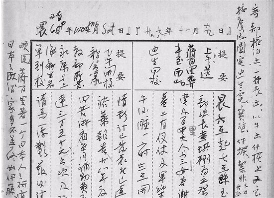 竺可桢日记.浙大档案馆供图